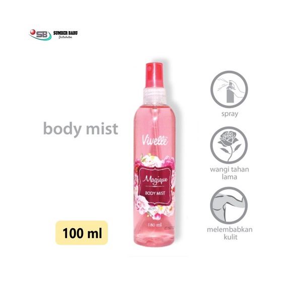 Vivelle discount body mist